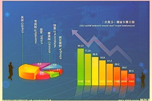 调整定投扣款规则多家银行优化基金代销风险管理